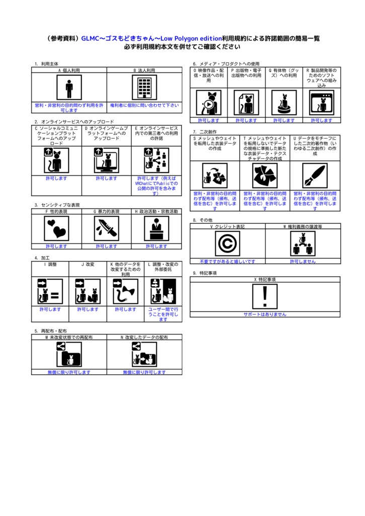 【無料】GLMC~ゴスもどきちゃん~Low Polygon edition【オリジナル3Dモデル】
