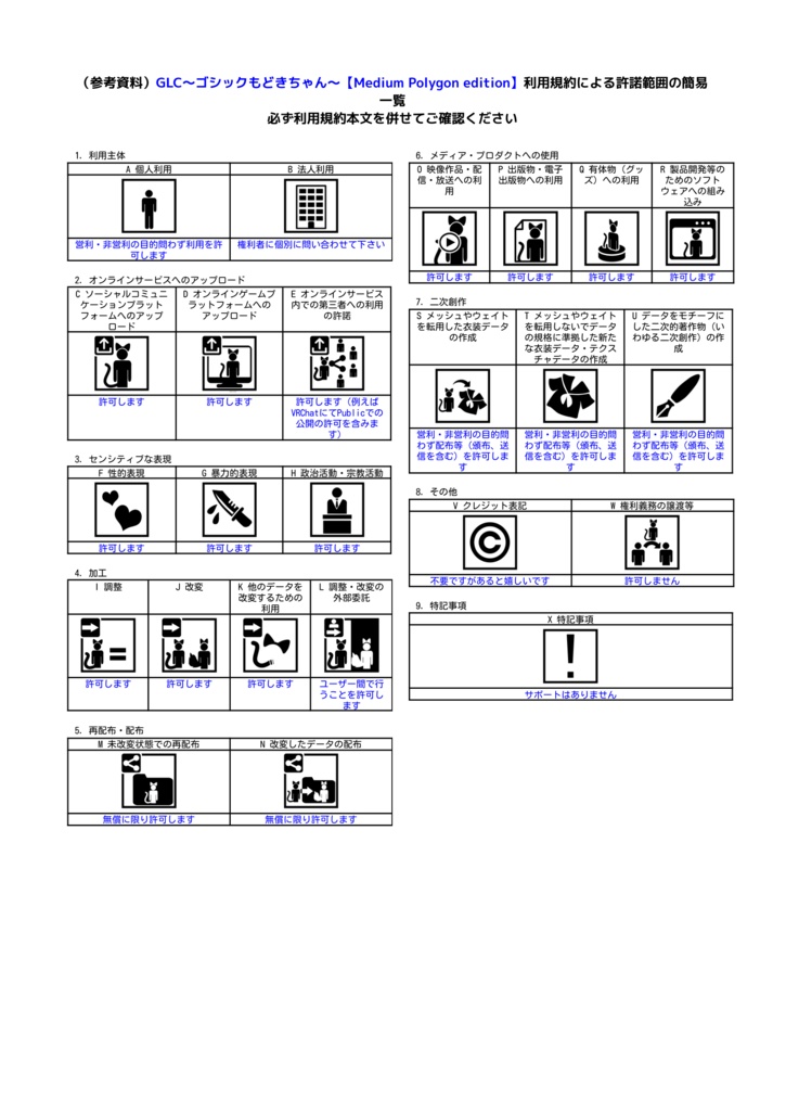 【無料】GLC~ゴスもどきちゃん~Medium Polygon edition【オリジナル3Dモデル】