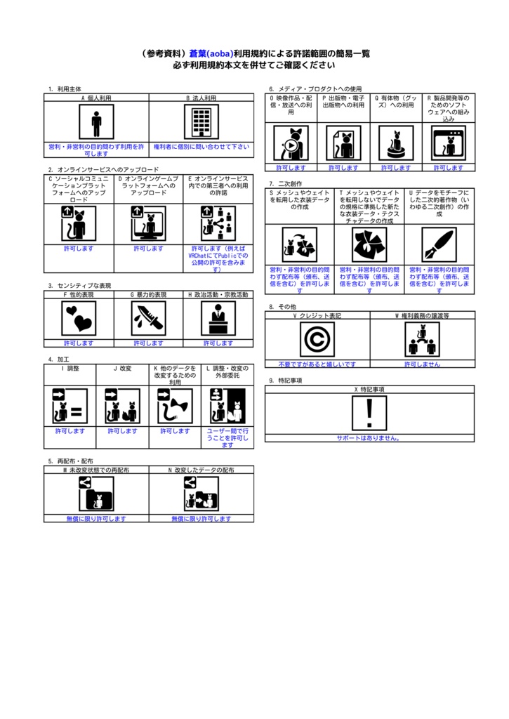 【無料】蒼葉(aoba)【オリジナル3Dモデル】