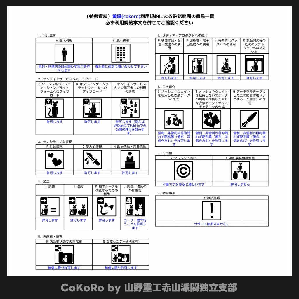 【無料】 黄頃(cokoro)【オリジナル3Dアバター】