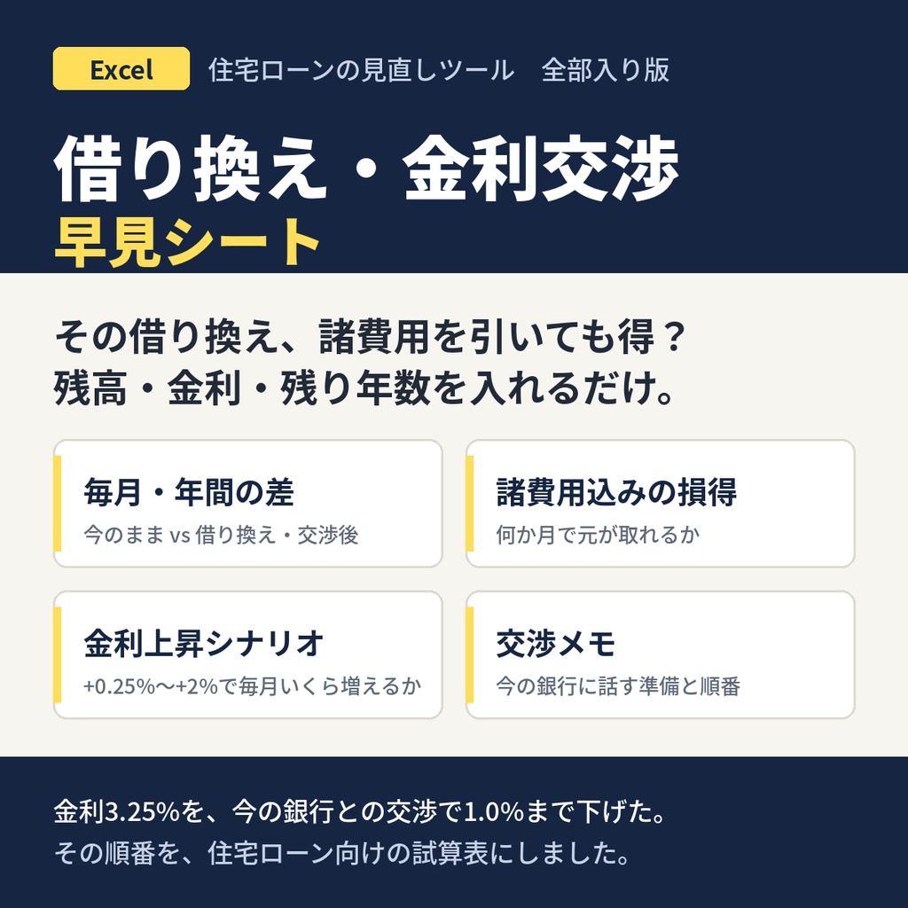 住宅ローン 借り換え・金利交渉 早見シート(Excel)｜諸費用込みの損得と金利上昇を数字で確かめる