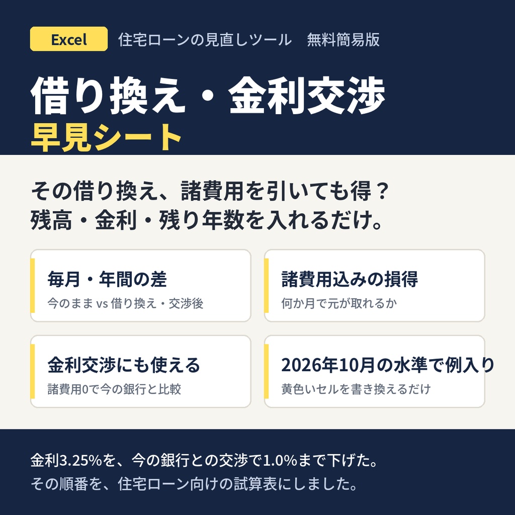 住宅ローン 借り換え・金利交渉 早見シート(Excel)|諸費用込みの損得と金利上昇を数字で確かめる