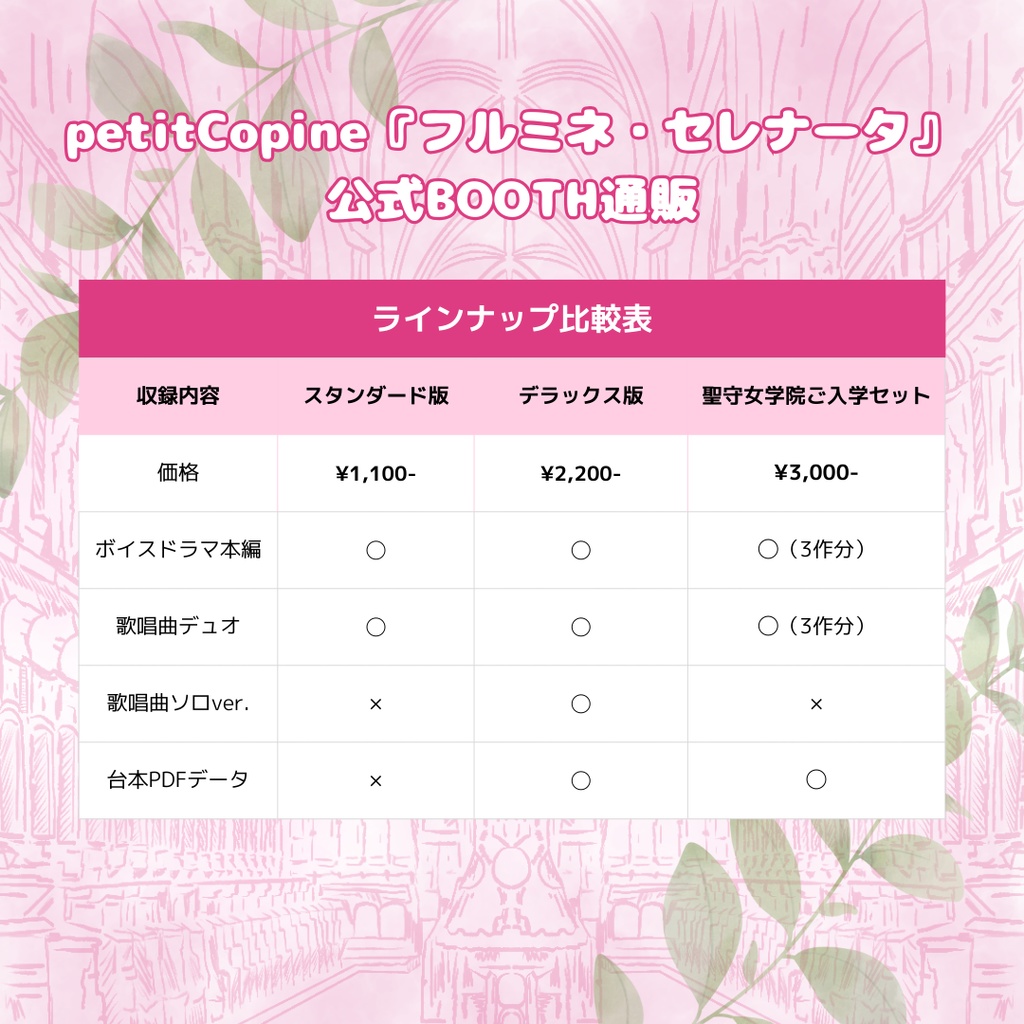 【スタンダード版】⚡️『フルミネ・セレナータ』(CV.青木陽菜×CV.中恵光城)