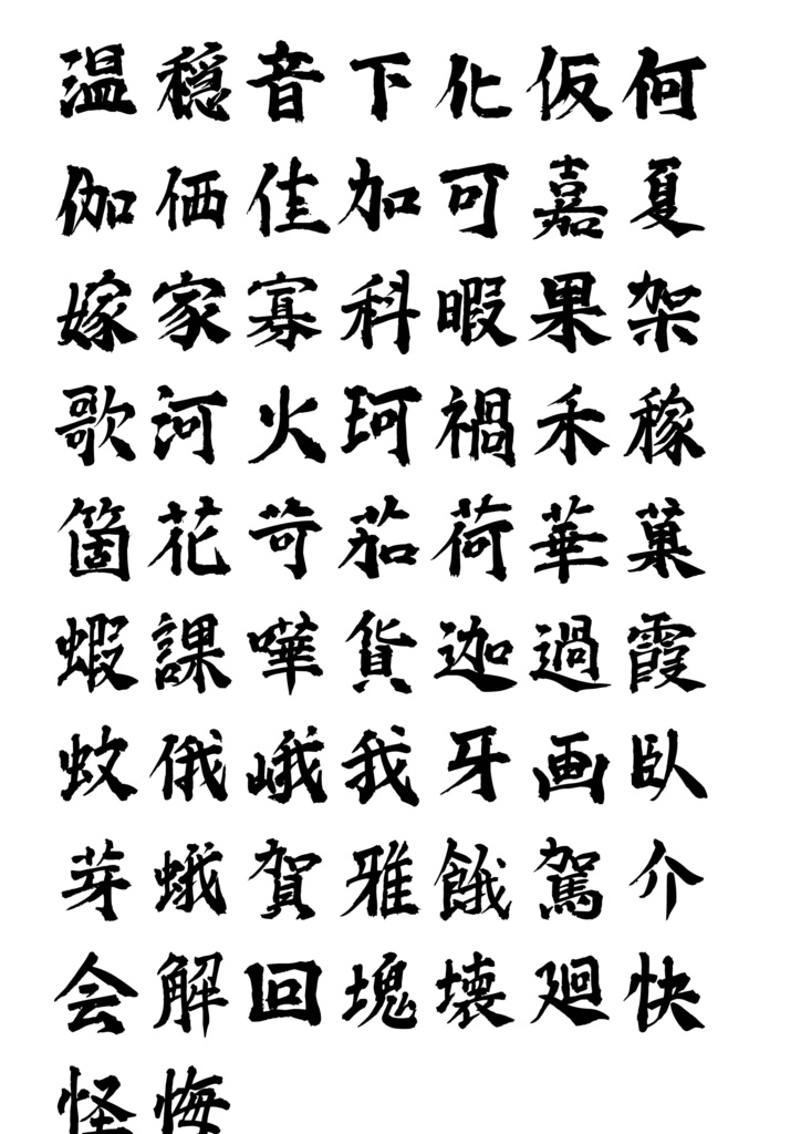 中森工芸 筆文字 プロトタイプ(無料版)ver.0.00  2019.02.06現在 1700文字ほど入力中(工事中