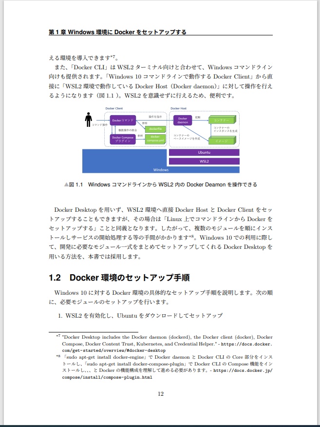 Windows環境で任意のWebアプリをDockerコンテナー起動する