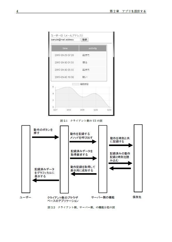 初めてのWebアプリをAzureとNode.jsで
