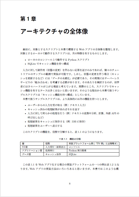 GitHub Copilot任せで作るAzure Functions × Static Web Apps入門