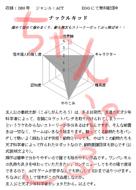 【ぷよコネ!!新刊】DSってなぁに?