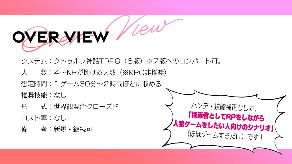 【CoCシナリオ】「探索者人狼」
