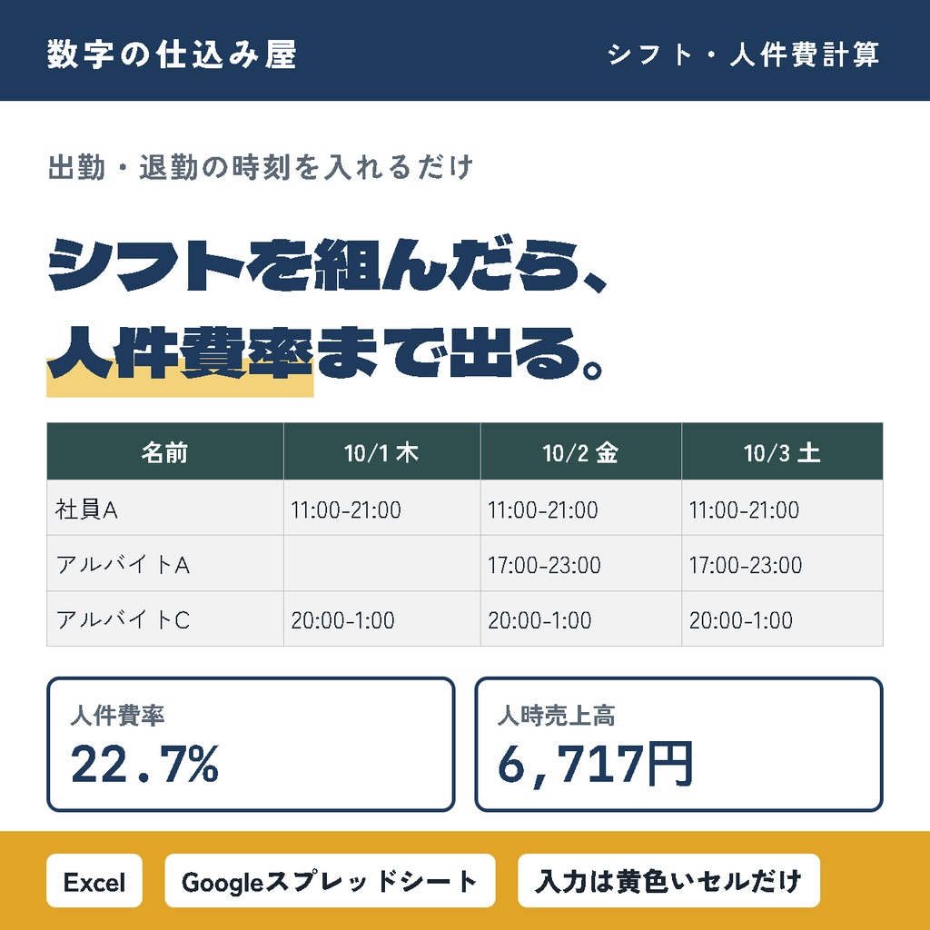 【飲食店向け】シフト表・人件費計算｜時刻を入れるだけで人件費率を自動計算｜お店に貼れる掲示用つき｜Excel・スプレッドシート対応