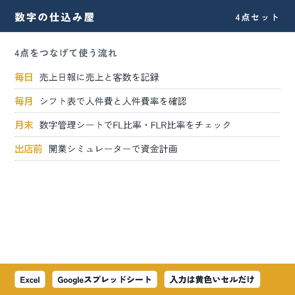 【発売記念】【飲食店の数字 まるごとセット】原価・人件費・売上日報・開業計画の4点セット|Excel・スプレッドシート対応