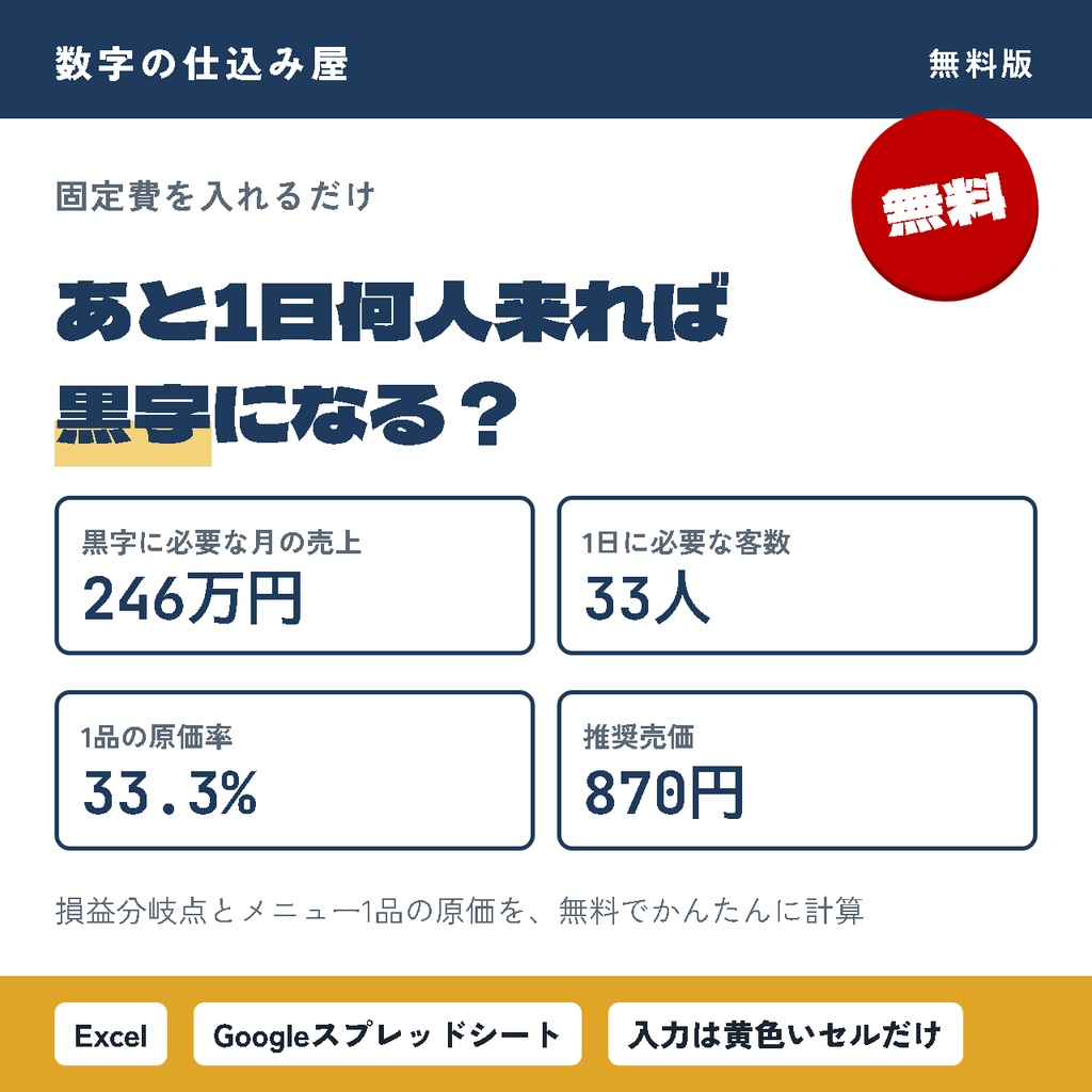 【無料】飲食店の損益分岐点・原価かんたん計算シート|あと1日何人来れば黒字?がわかる|Excel・スプレッドシート対応