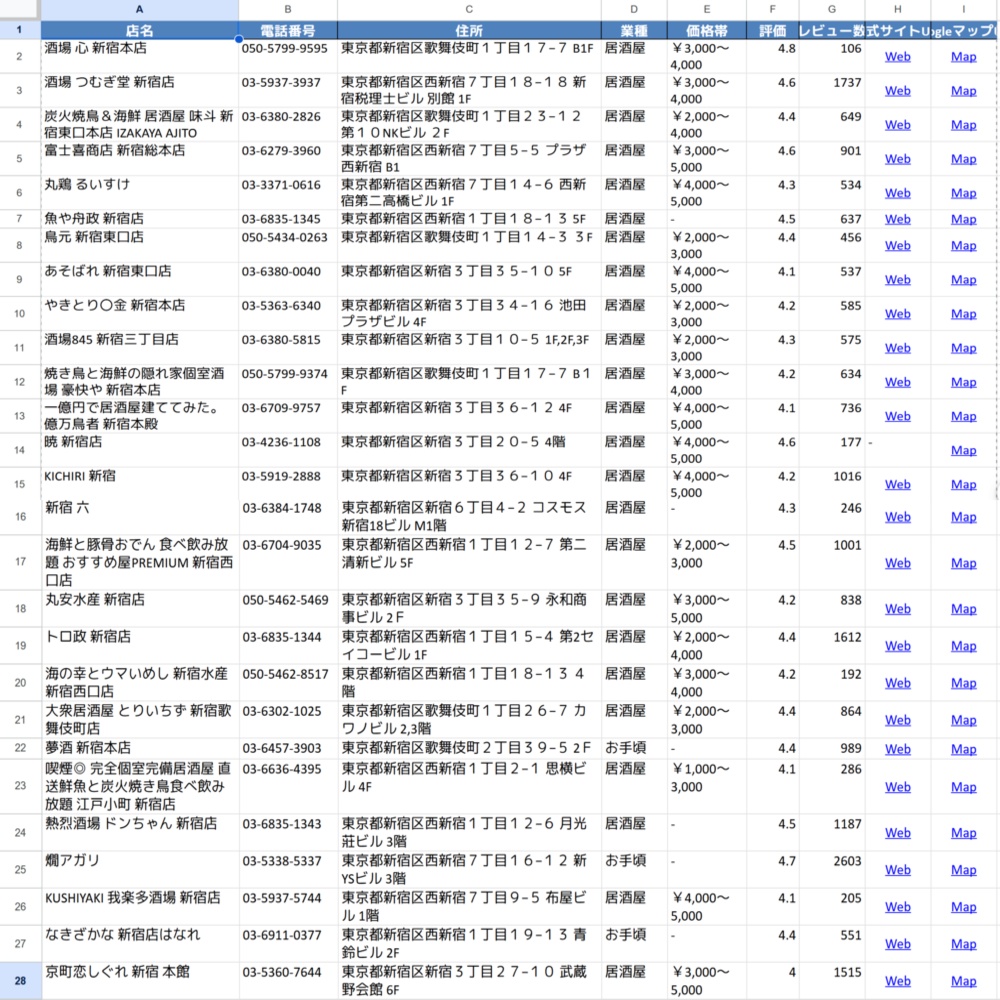 【営業リスト・新規開拓】サクッと!リスト作成|Googleマップから電話番号・住所を自動Excel化(月額0円・環境構築不要)