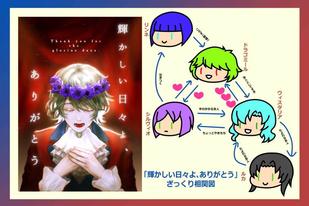 輝かしい日々よ、ありがとう