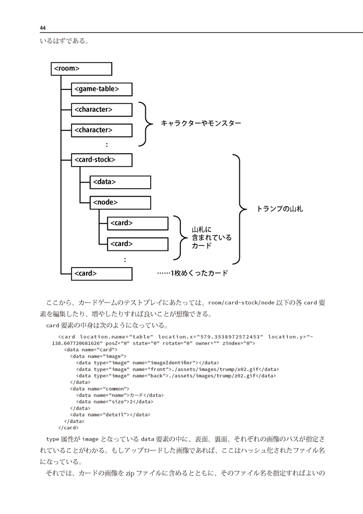 カードゲーム制作を支える技術 アフターコロナ増補版