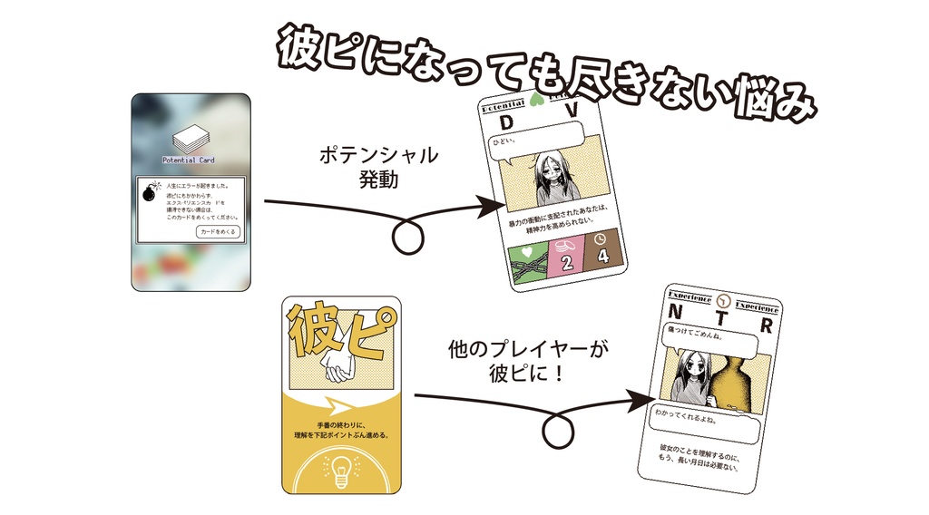 理解のある彼くんになろう!