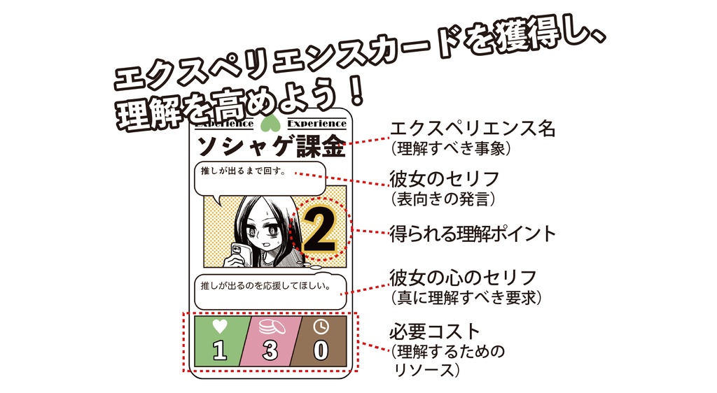 理解のある彼くんになろう!