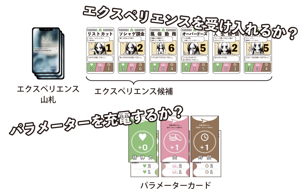 理解のある彼くんになろう!