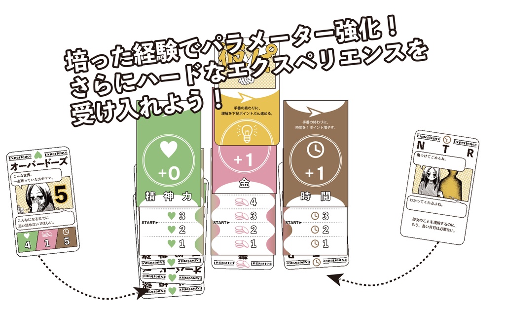 理解のある彼くんになろう!