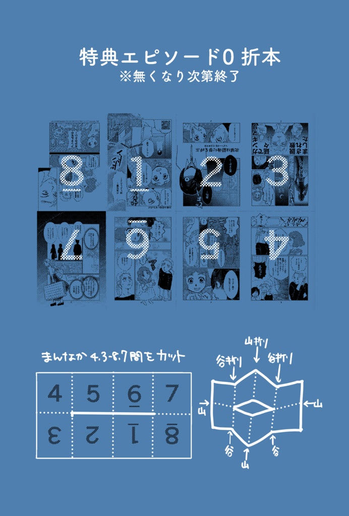 I'm Beaming!【北風は最後に春を呼ぶ 特別編 アンソロジー】