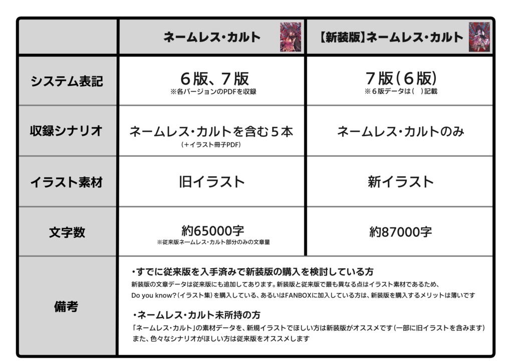 『ネームレス・カルト(新装版)』PDF版 SPLL:E187471