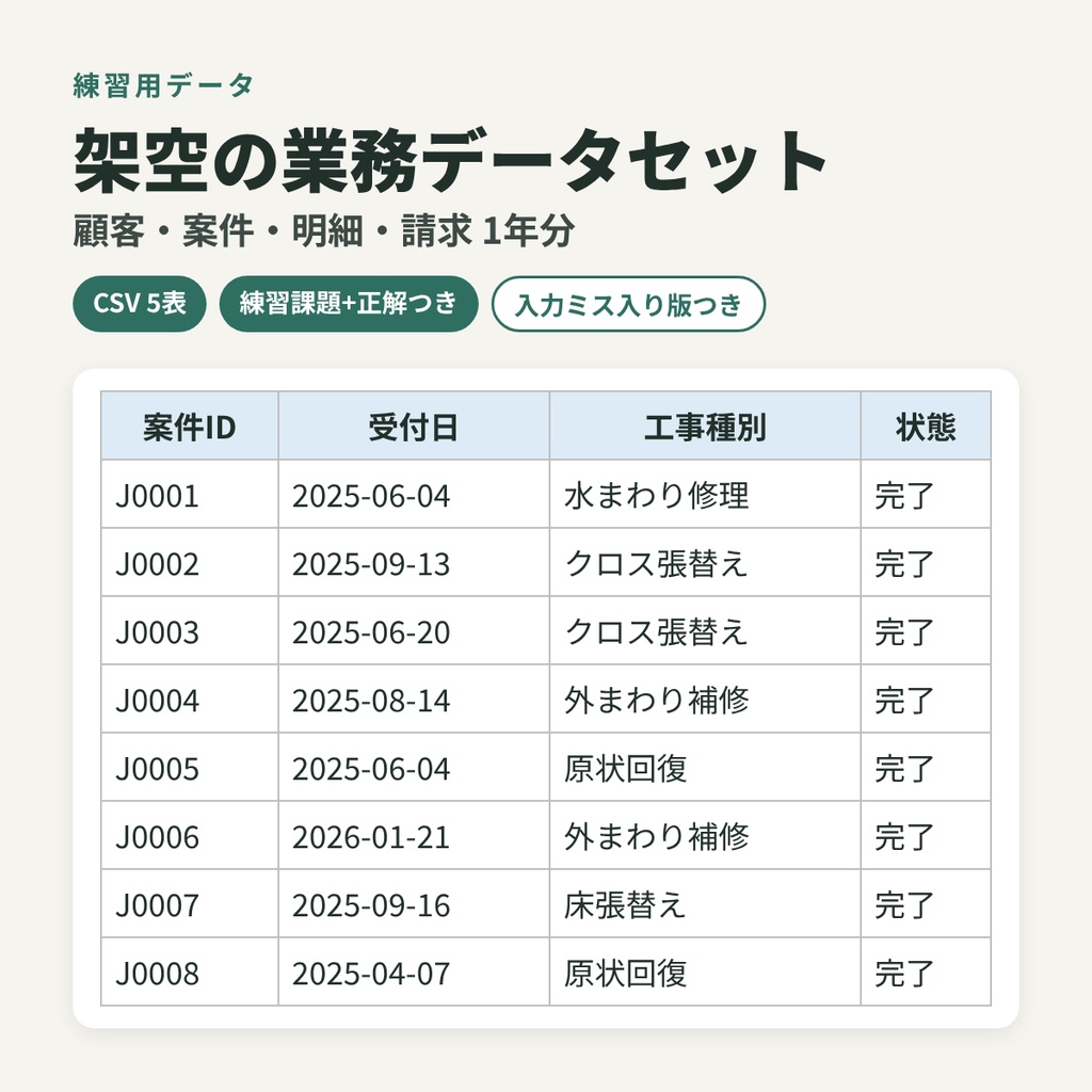 架空の業務データセット1年分(顧客・案件・明細・請求)/ 正解つき練習課題・入力ミス入り版つき / Excel・SQL・pandas練習に