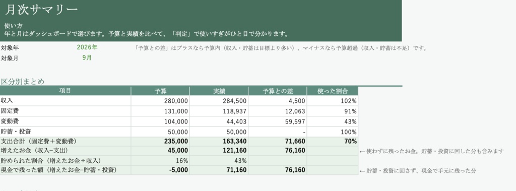 家計簿×資産形成|目標資産まで見えるExcel家計管理テンプレート