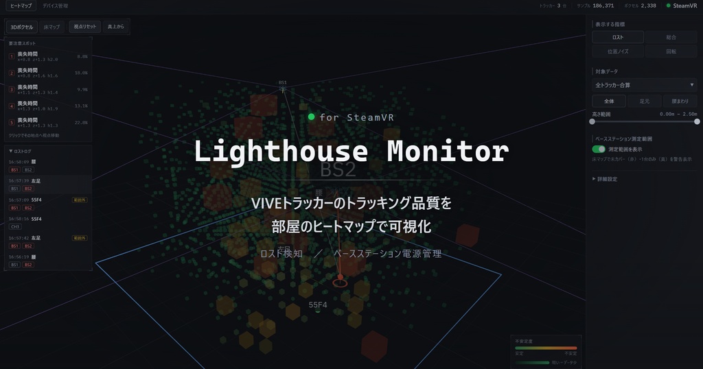 Lighthouse Monitor