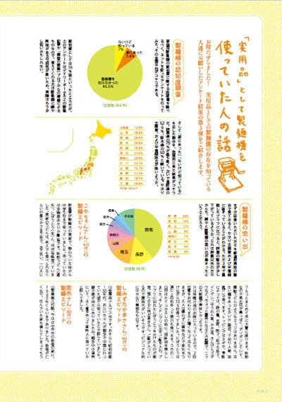 趣味の製麺7号 ※特別価格