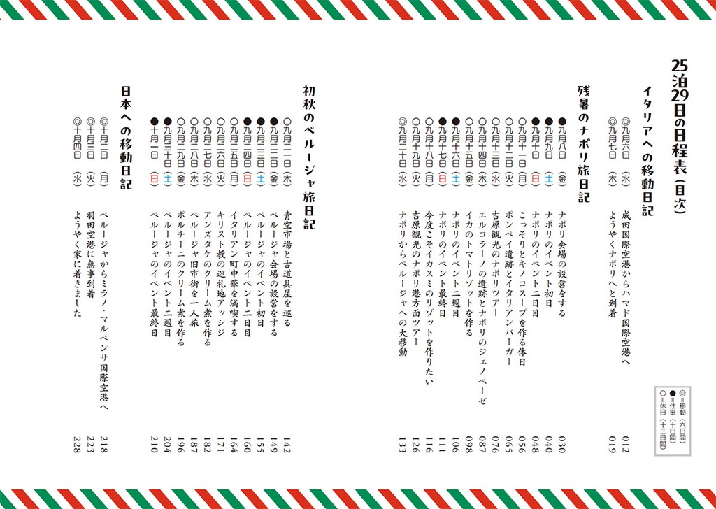 芸能一座と行くイタリア(ナポリ&ペルージャ)25泊29日の旅日記 ※特別価格