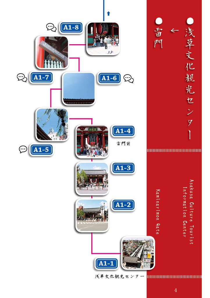 LikeRouteGuide-浅草-