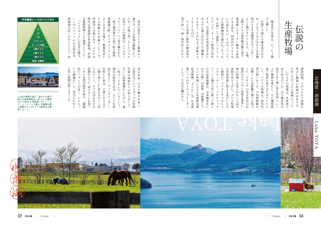 ウマの王国 EX01(ウマ娘の推し旅本 vol.1&2)