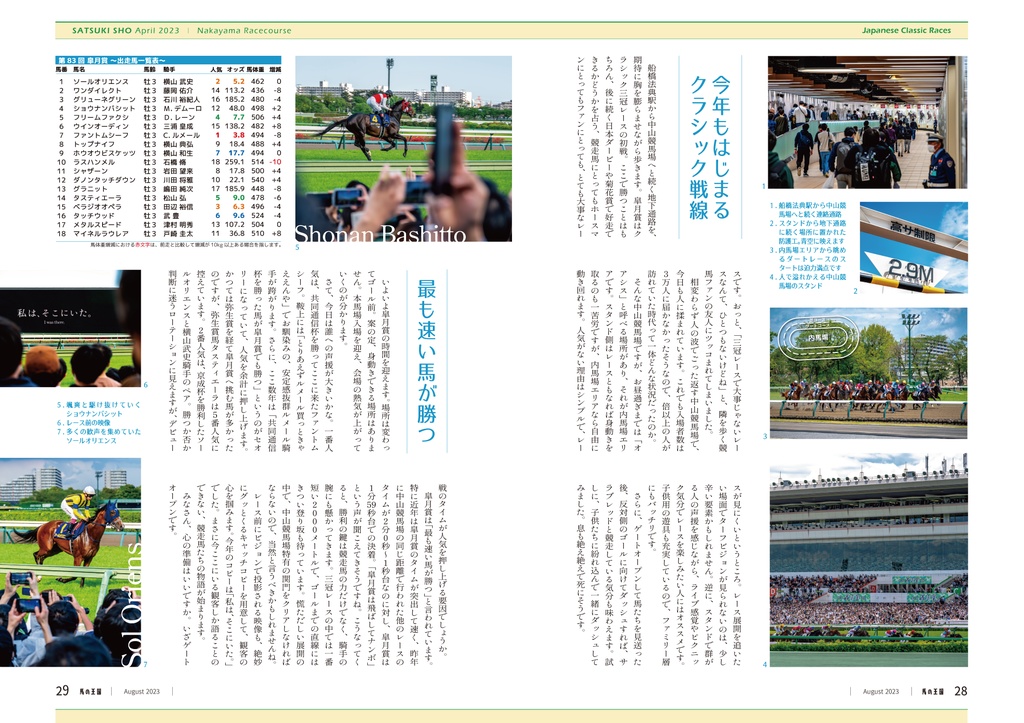 ウマの王国 EX02(ウマ娘の推し旅本 vol.3&4)