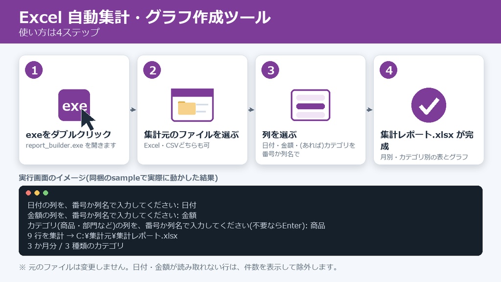 Excel 自動集計・グラフ作成ツール【月別・カテゴリ別に自動集計】Windows用