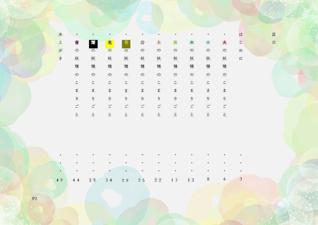 妖精のこまりごと