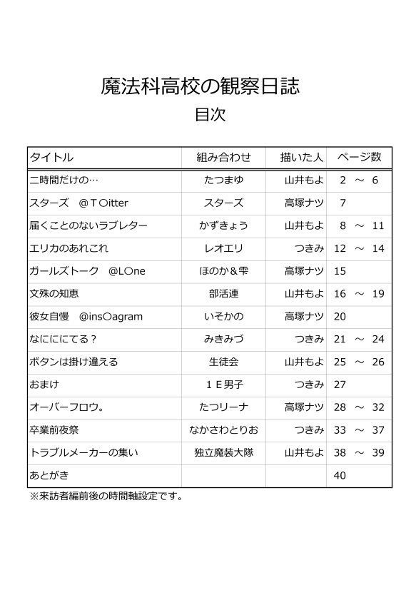 魔法科高校の観察日誌