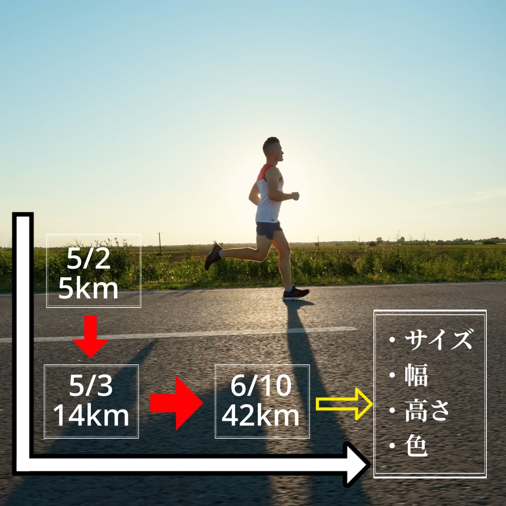 DaVinci Resolve用 万能矢印素材セット