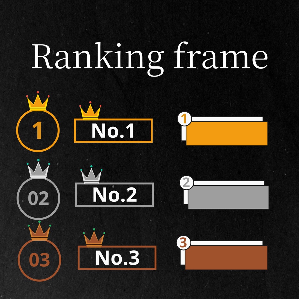 ランキング枠【DaVinci Resolve】