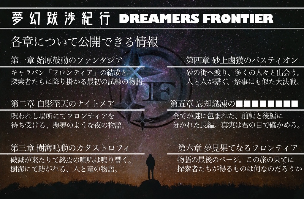 【CoC/TRPG】夢幻跋渉紀行 DREAMERS FRONTIER