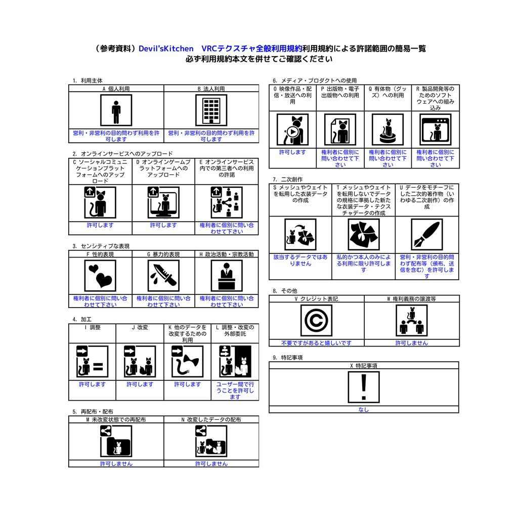 【ルルネ/rurune専用】エ◯ン・ジョー風 尻尾テクスチャ tall texture