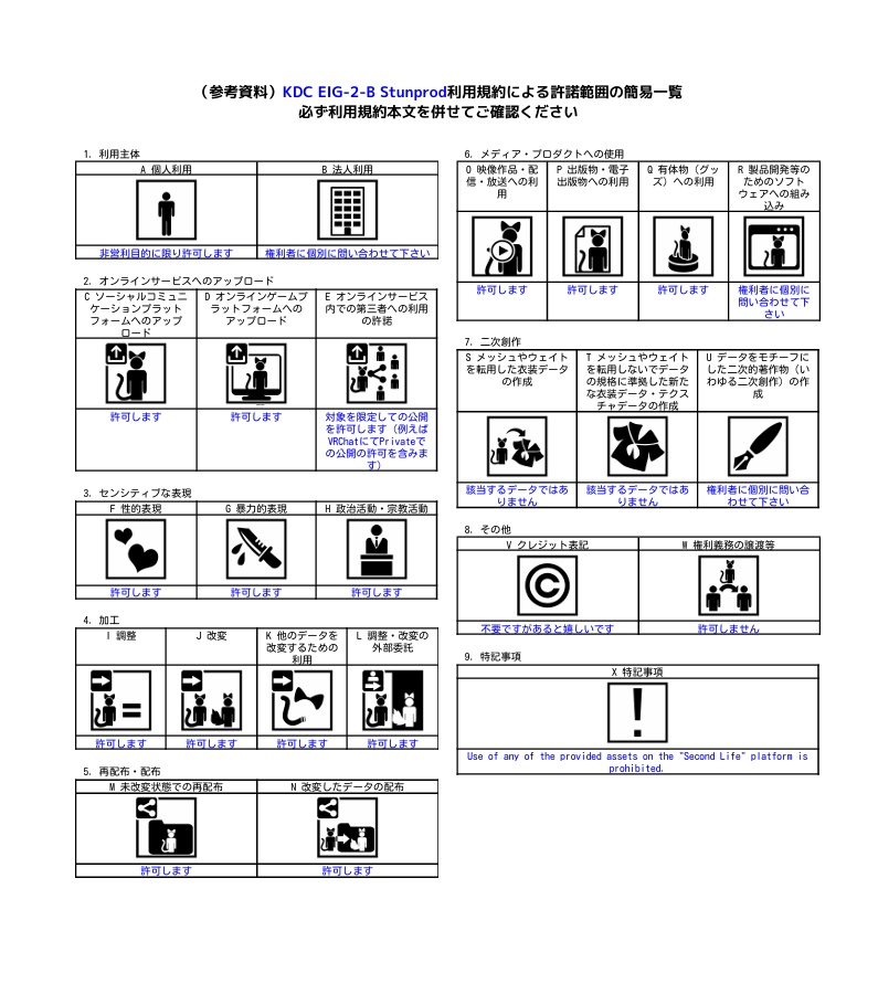【VRChatアバターギミック】EIG-2-B Stunprod
