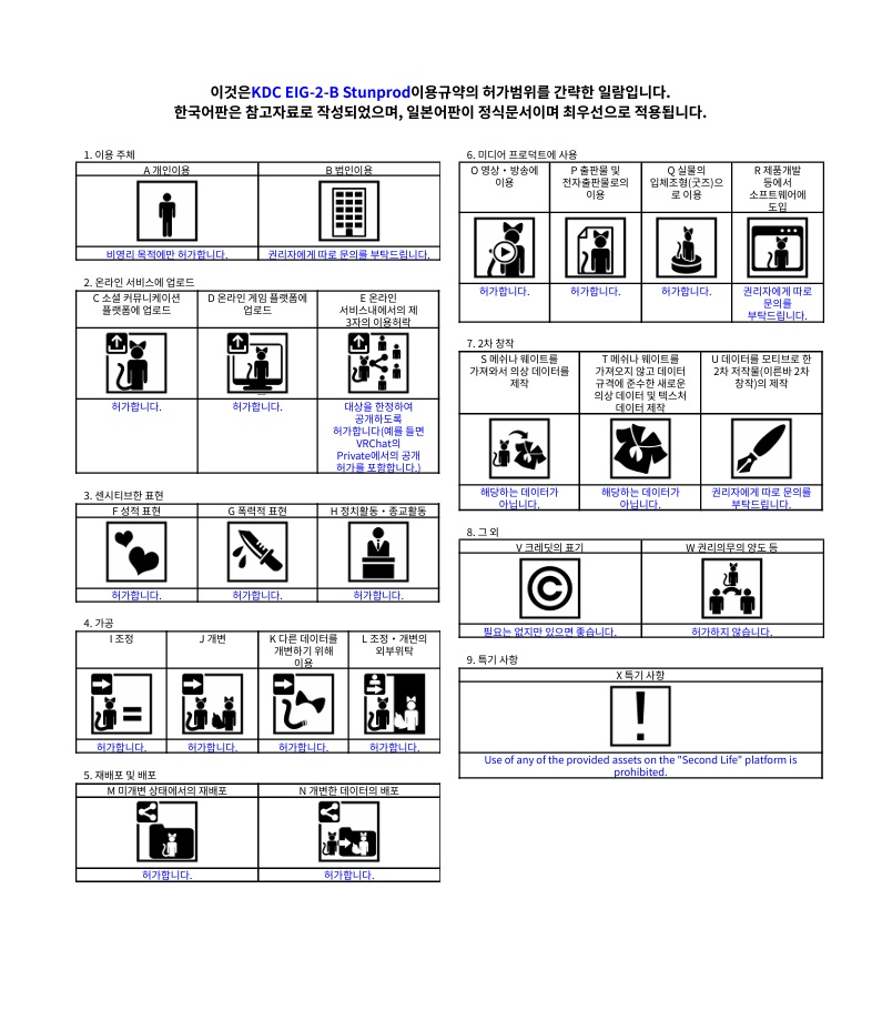【VRChatアバターギミック】EIG-2-B Stunprod