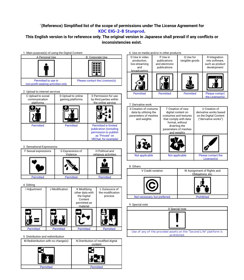 【VRChatアバターギミック】EIG-2-B Stunprod