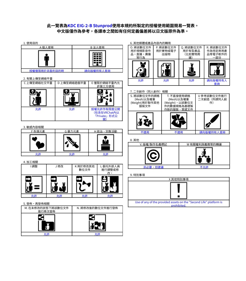 【VRChatアバターギミック】EIG-2-B Stunprod