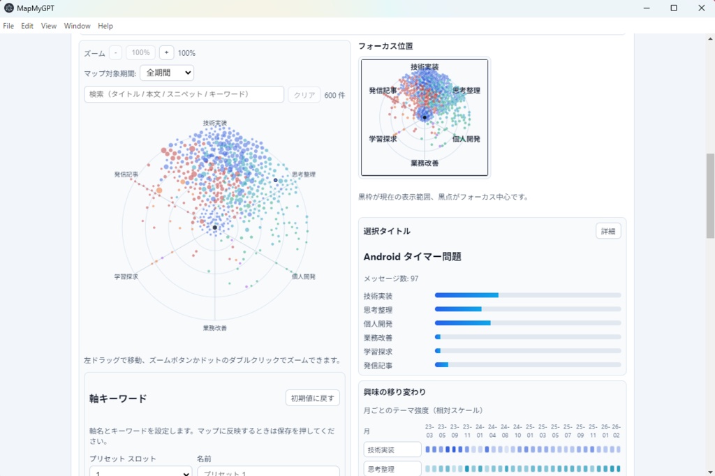 MapMyGPT - ChatGPTログ可視化＆記事化支援ツール