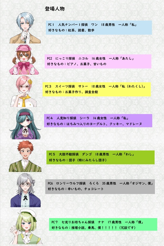 VDP2025èšå¿µðSALEäžïŒãPL7人/GMã¬ã¹å¯ãã7äººã®æ¢åµãšå€å³¶ã®å§åйãããªã³ã©ã€ã³ã»ããŒããŒãã¹ããªãŒã