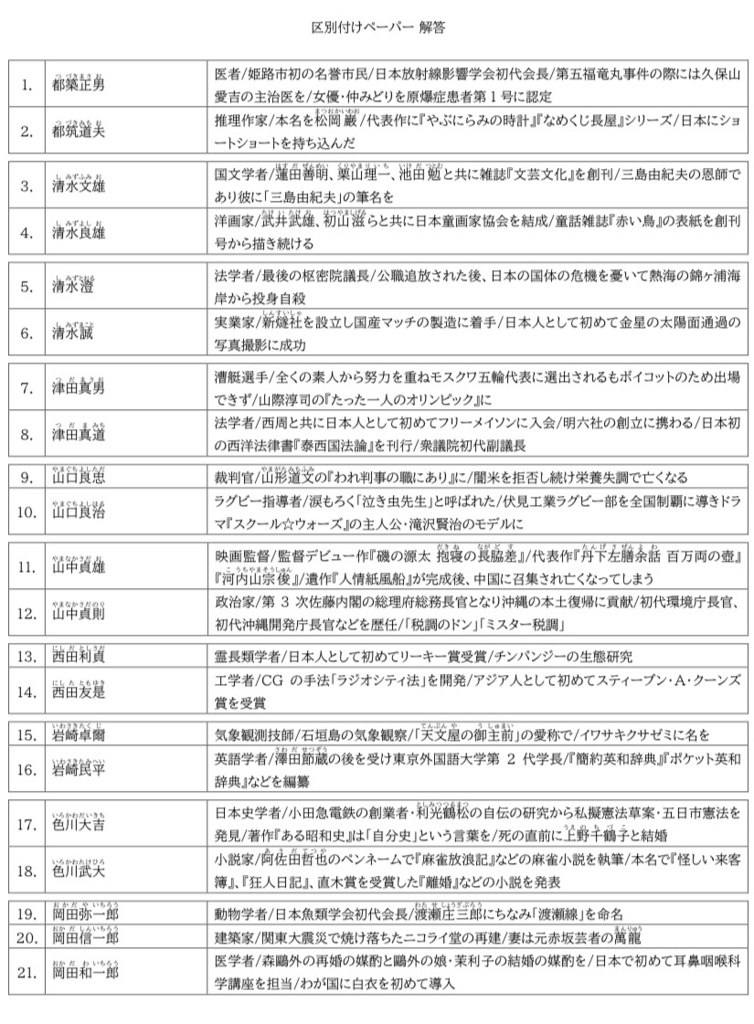 雪花石膏(アラバスター)