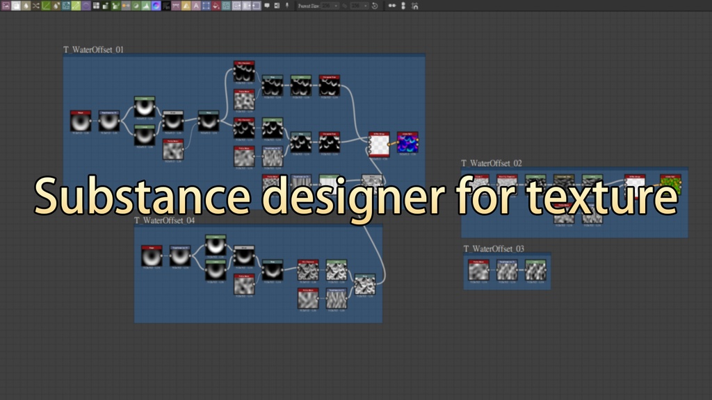 RzFX Tutorial \\ Stylize Waterfall
