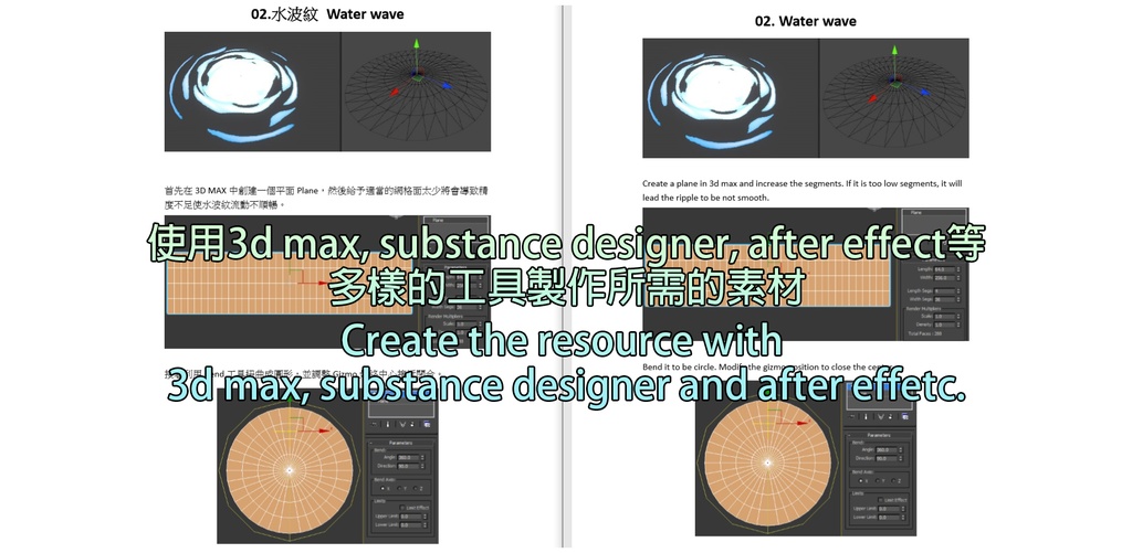 RzFX Tutorial \\ Stylize Waterfall