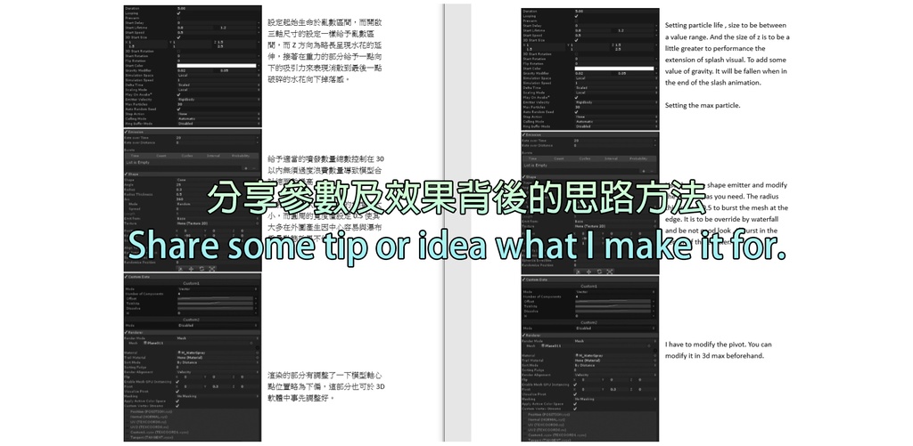 RzFX Tutorial \\ Stylize Waterfall